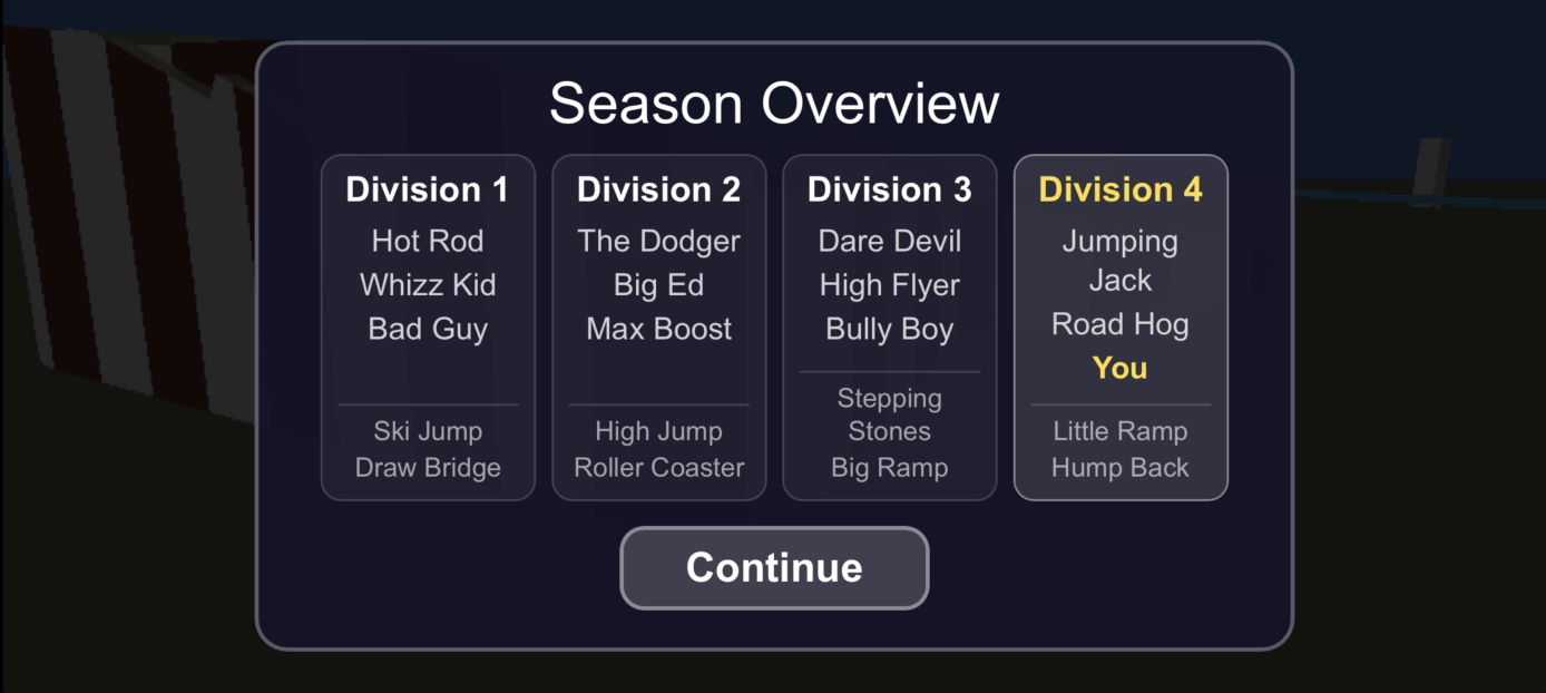 New tournament overview
